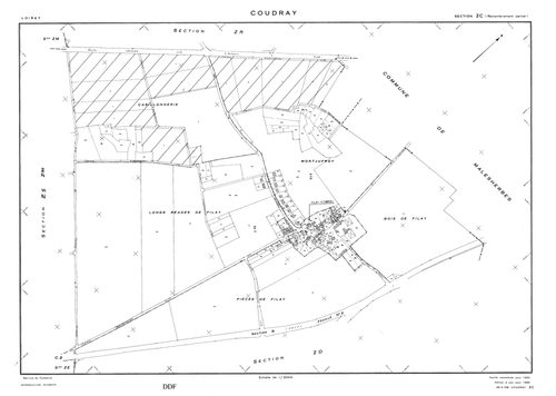 Coudray - Sections
