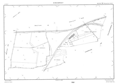 Coudray - Sections