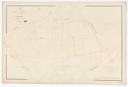 Coudray - Sections