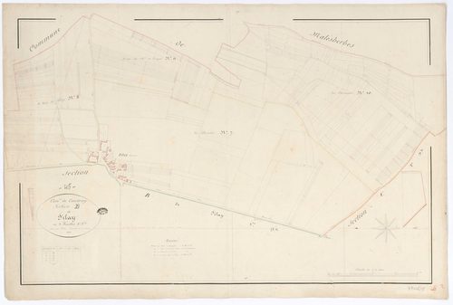 Coudray - Sections