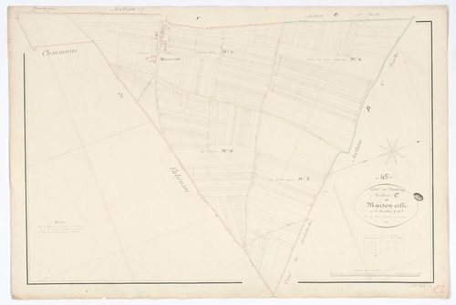 Coudray - Sections