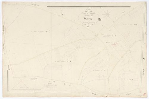 Coudray - Sections