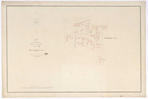 Coudray - Sections