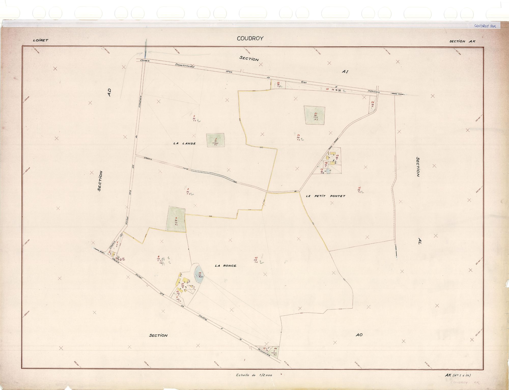 Coudroy - Sections