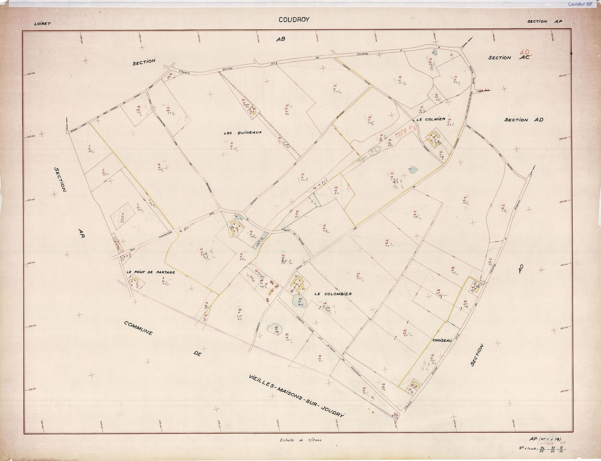 Coudroy - Sections
