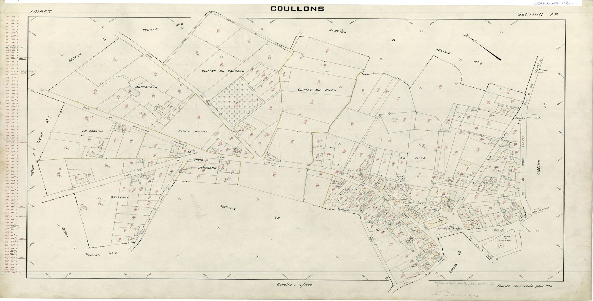 Coullons - Sections