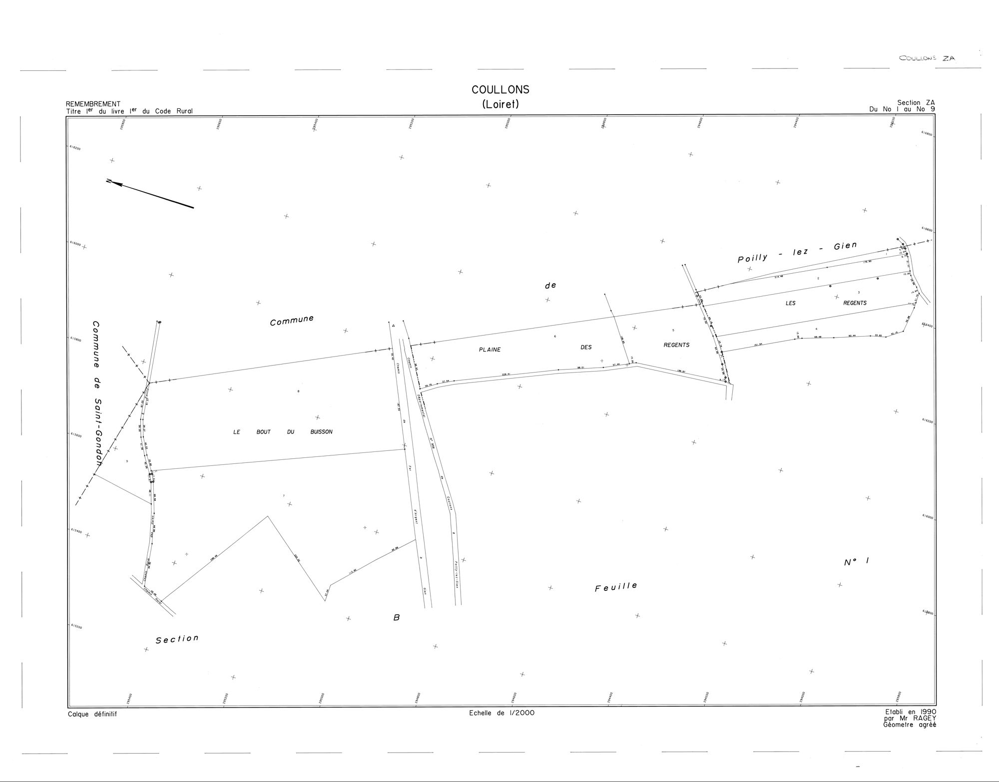 Coullons - Sections