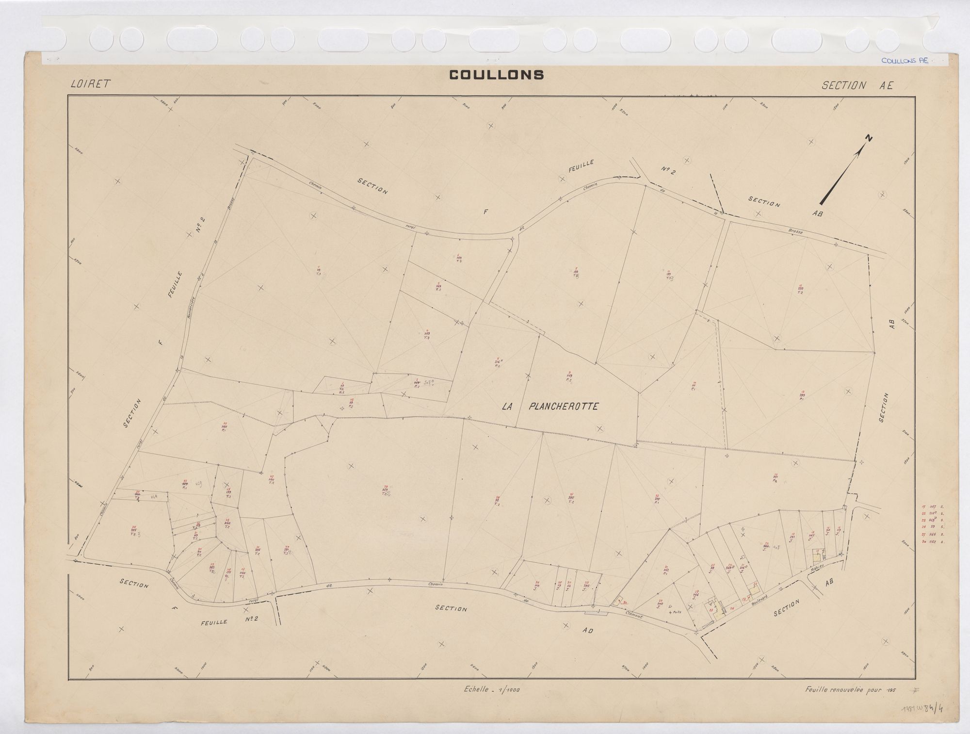 Coullons - Sections