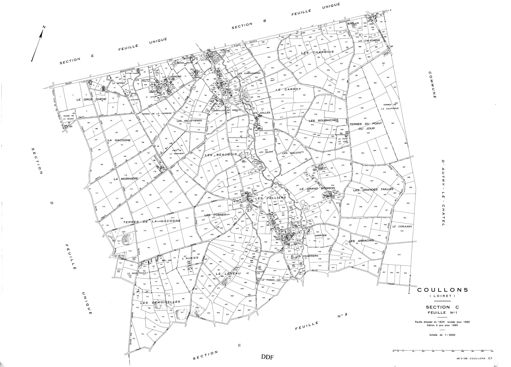 Coullons - Sections