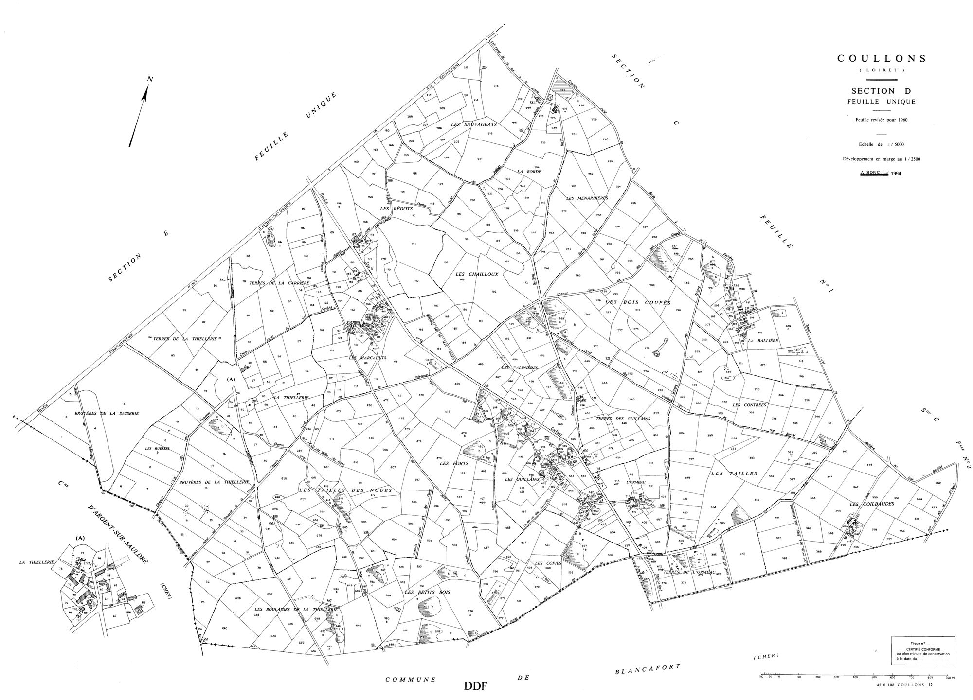 Coullons - Sections
