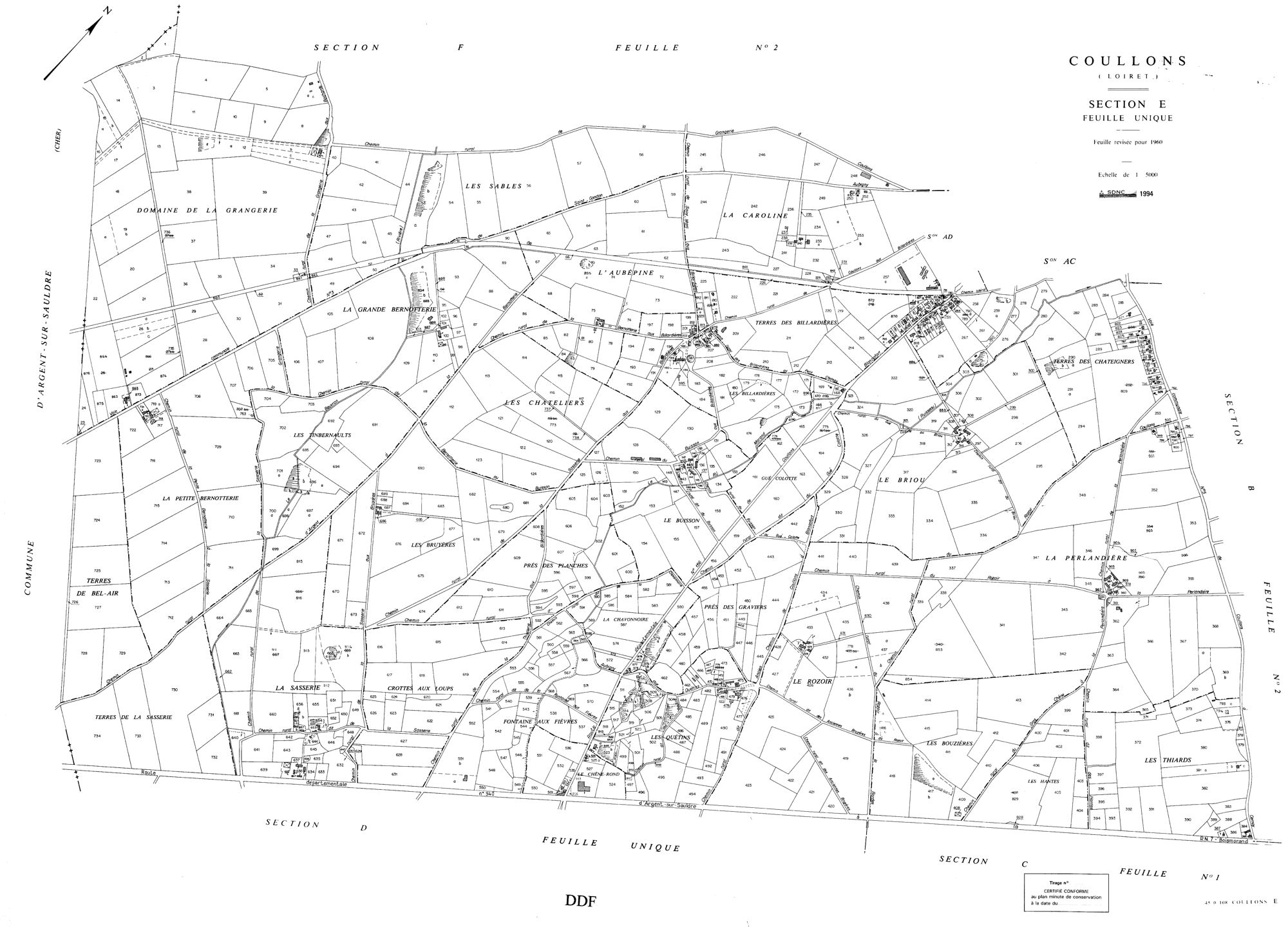 Coullons - Sections