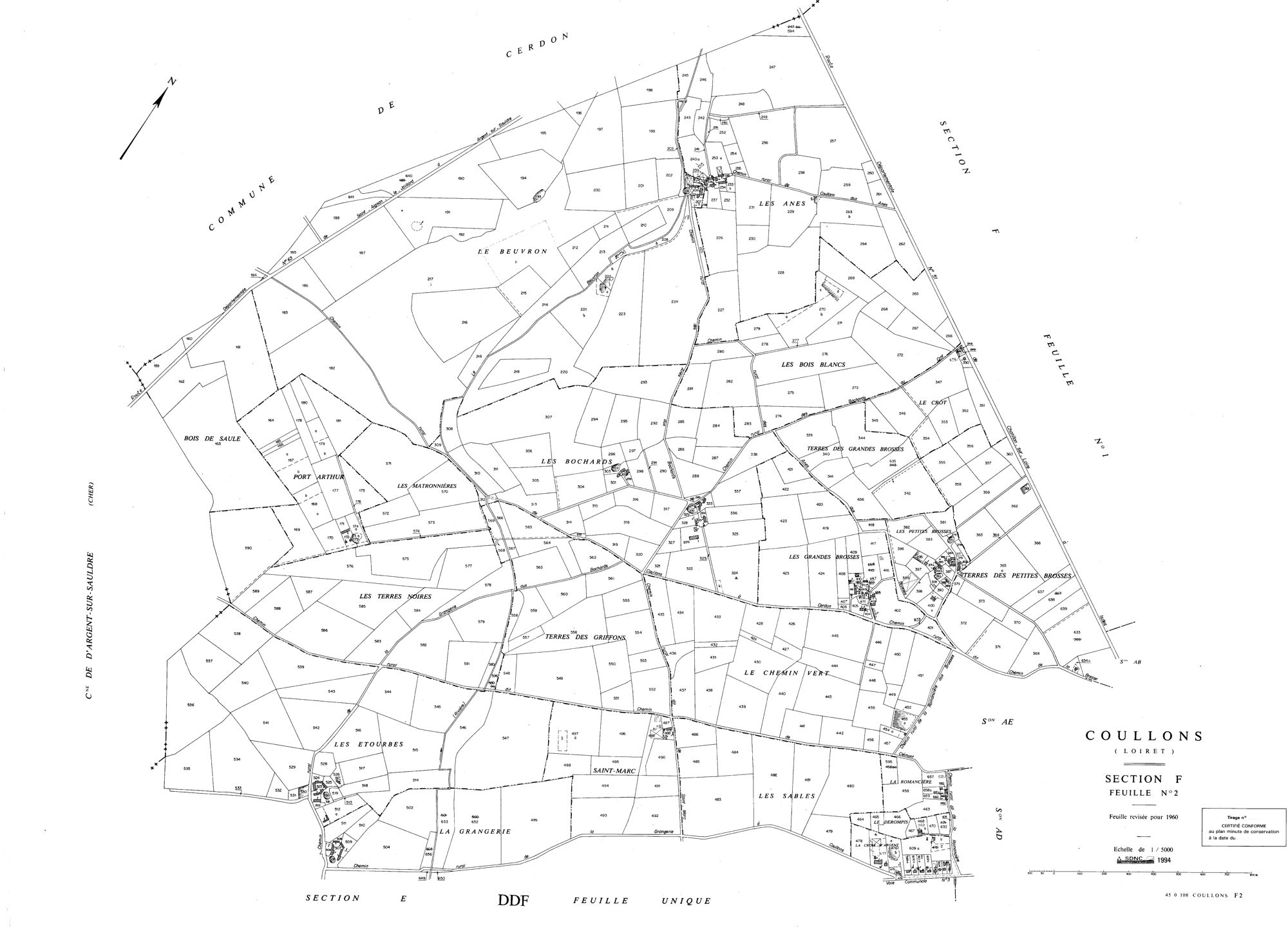 Coullons - Sections