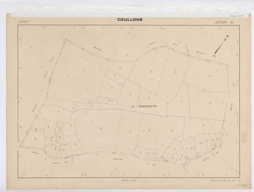 Coullons - Sections