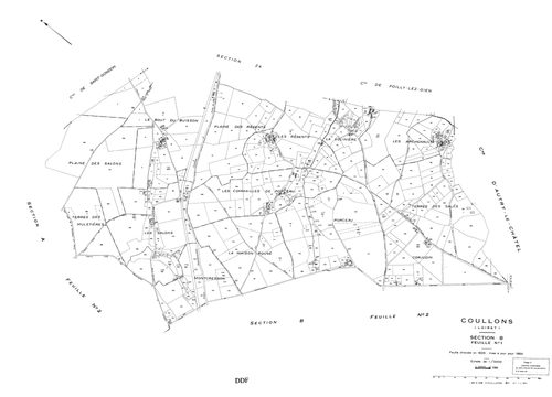 Coullons - Sections