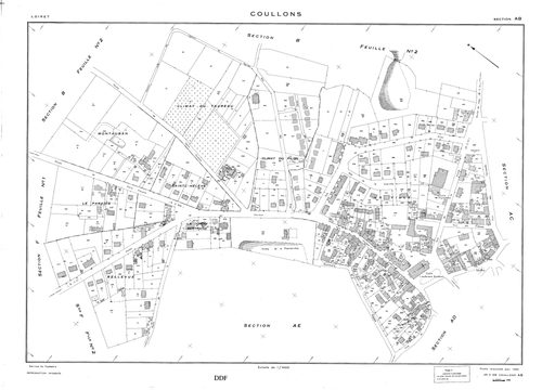 Coullons - Sections