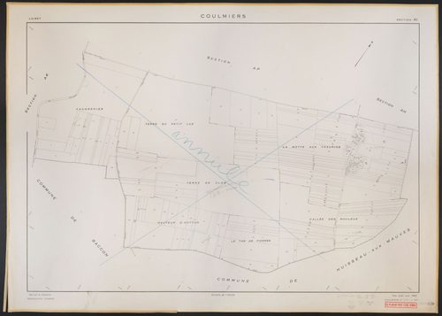 Coulmiers - Sections