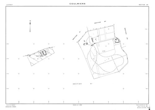 Coulmiers - Sections