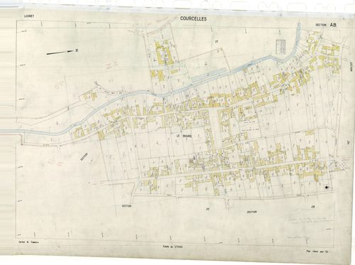 Courcelles - Sections