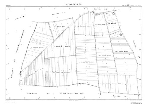 Courcelles - Sections