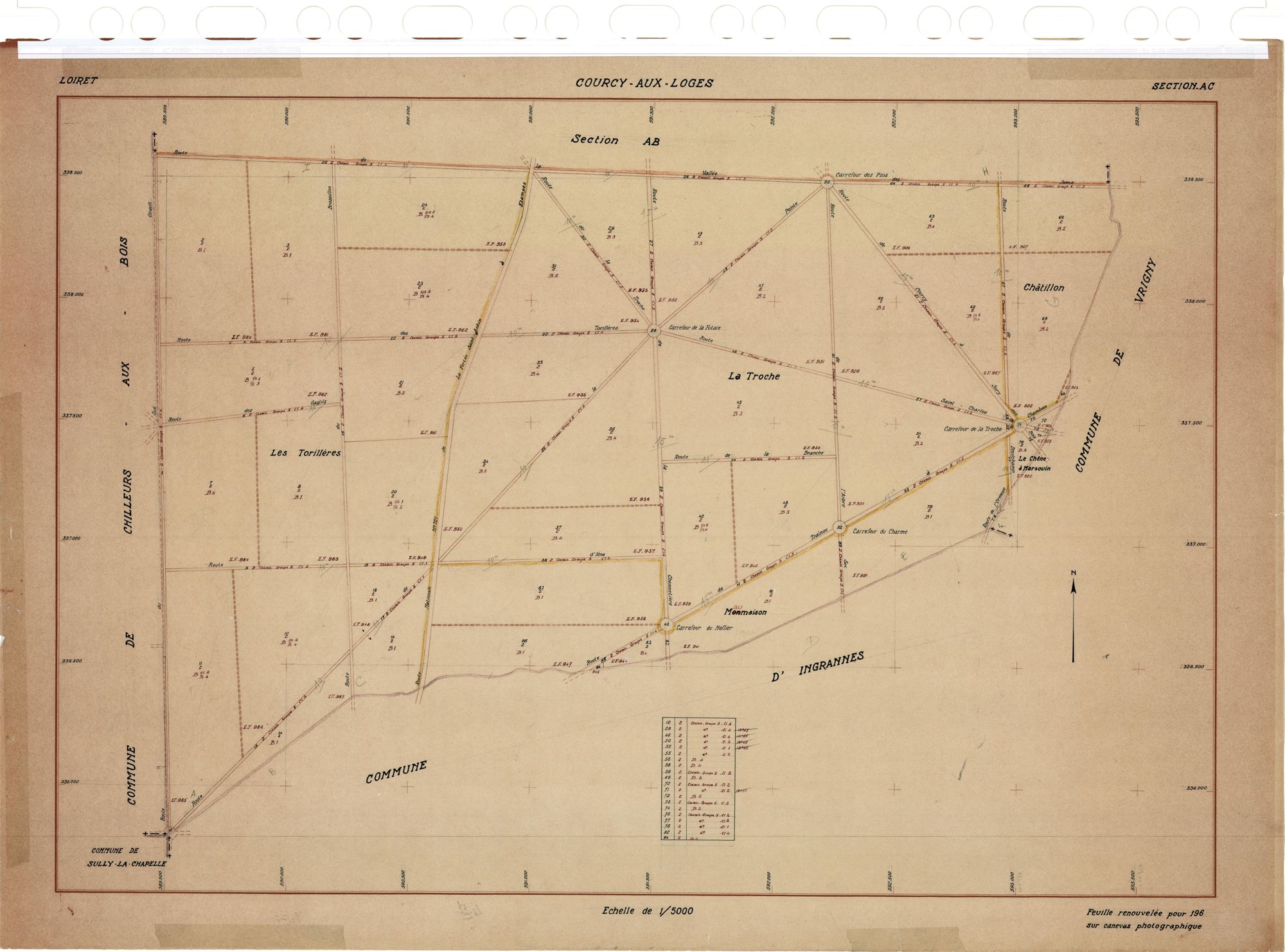 Courcy-aux-Loges - Sections