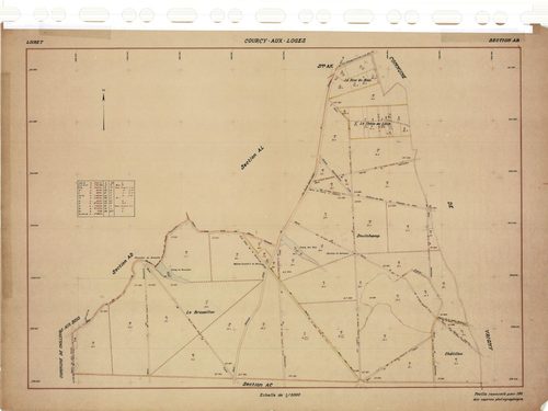 Courcy-aux-Loges - Sections