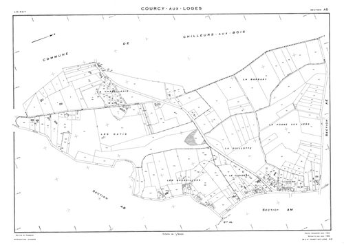 Courcy-aux-Loges - Sections