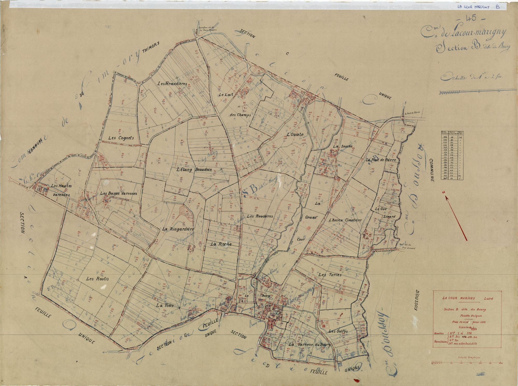 La Cour-Marigny - Sections