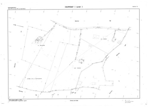 Courtenay - Sections