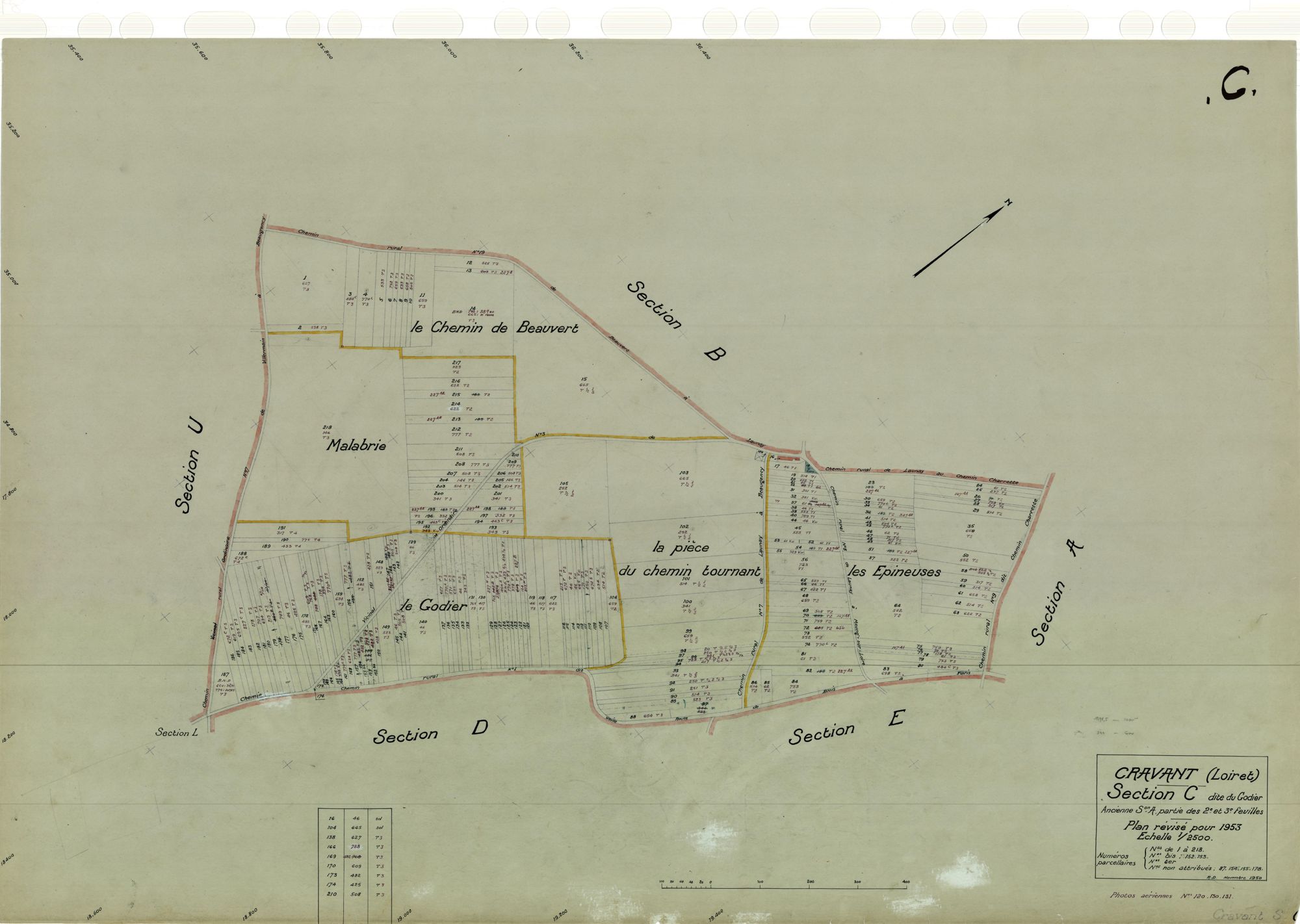 Cravant - Sections