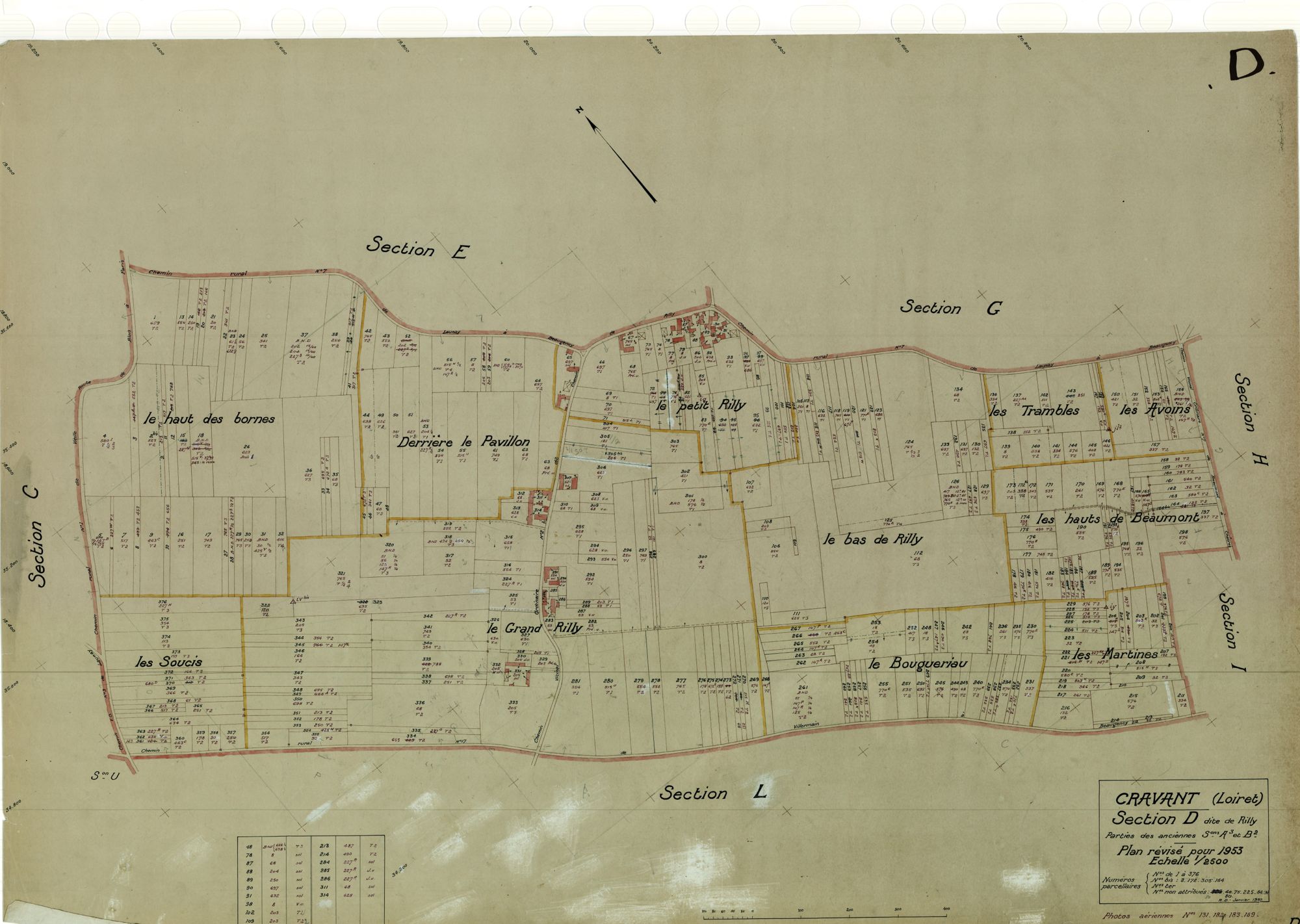 Cravant - Sections