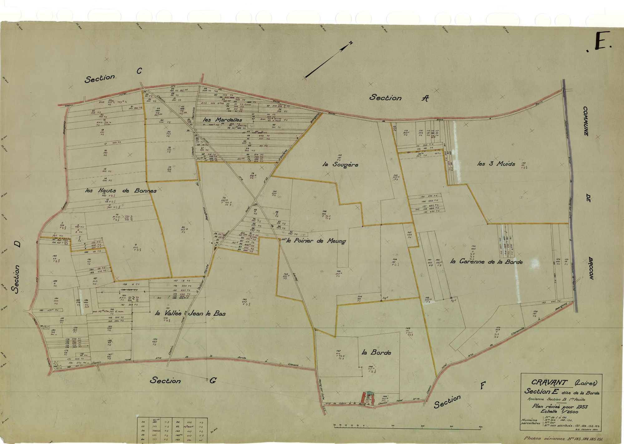 Cravant - Sections