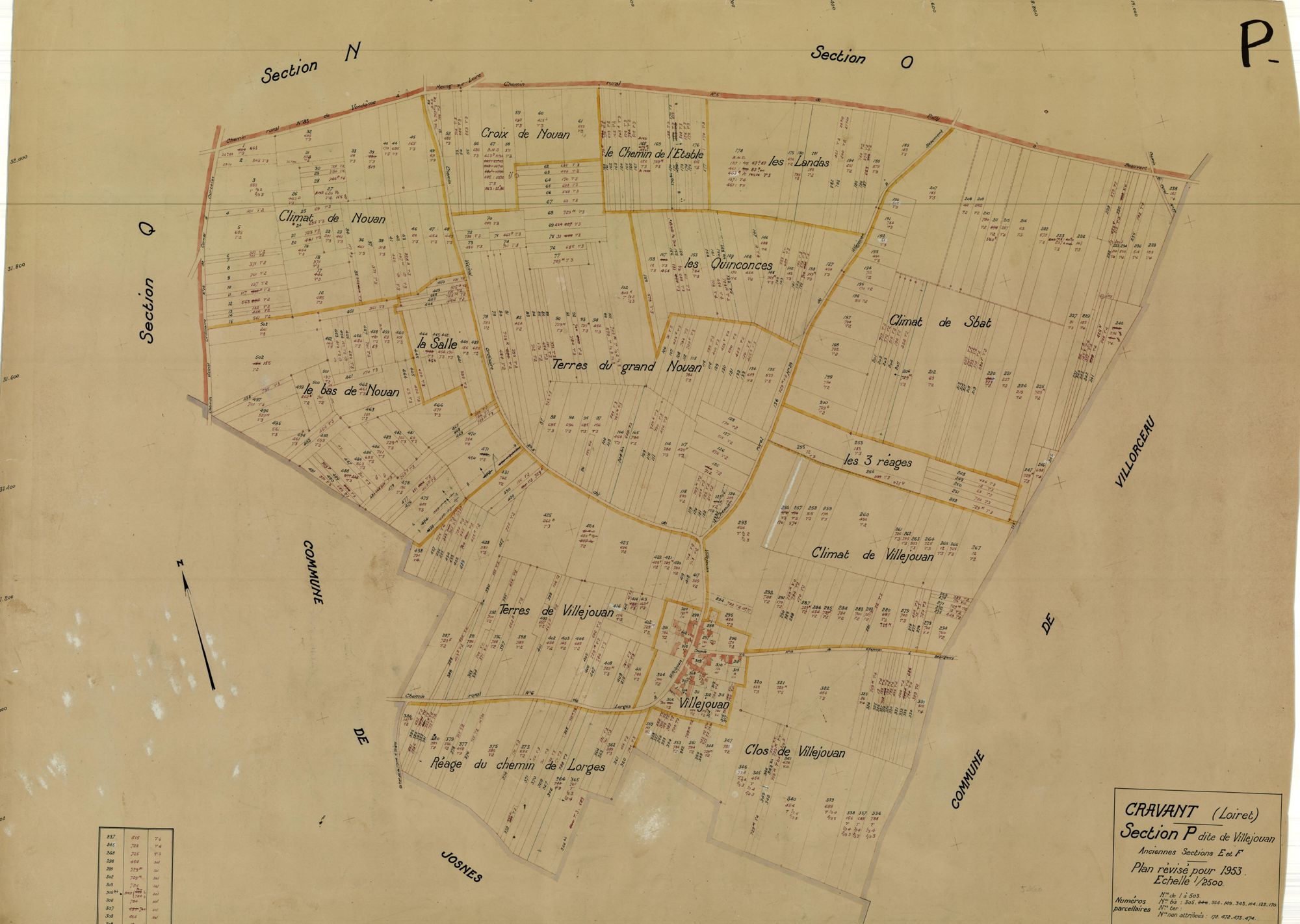 Cravant - Sections