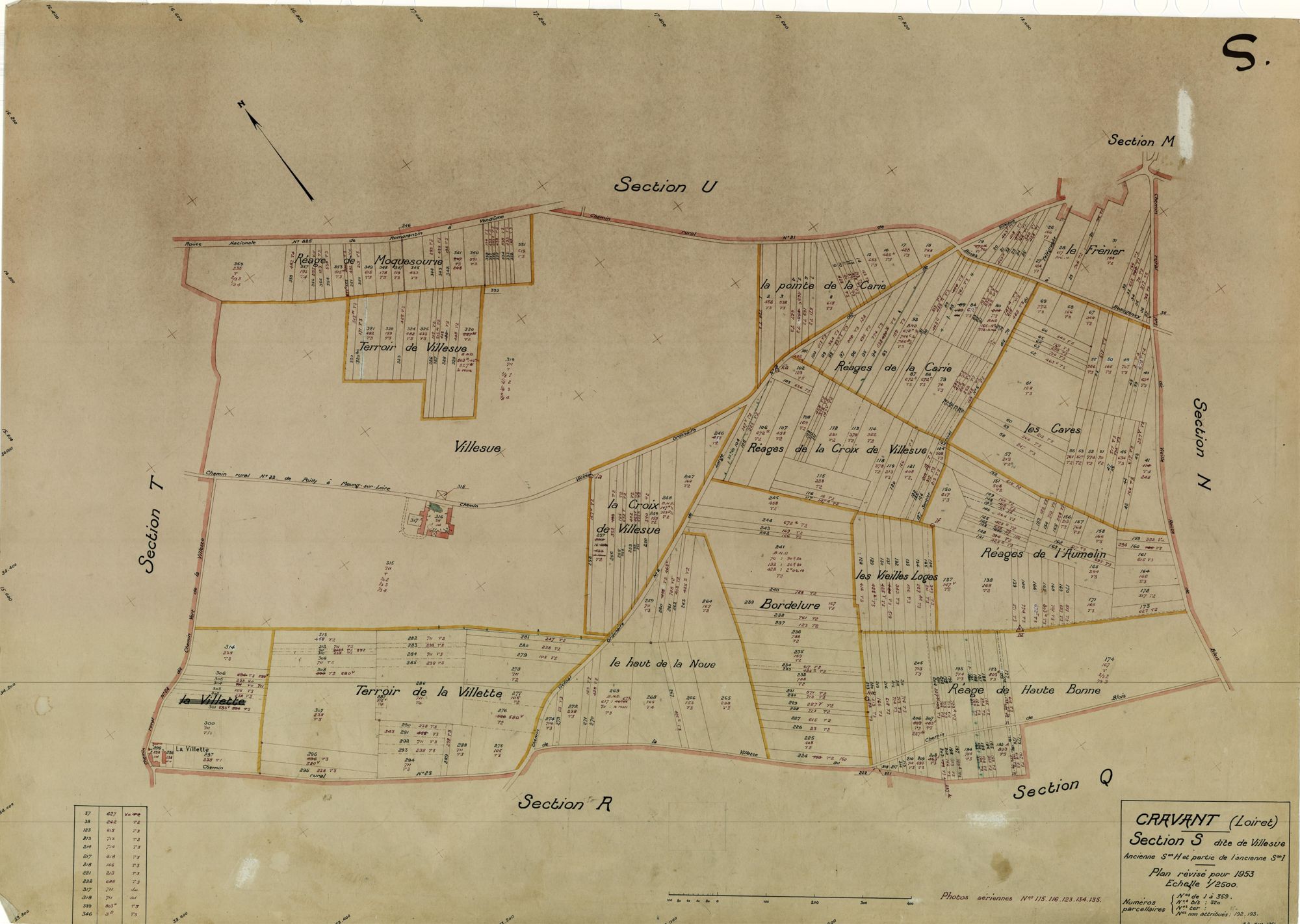 Cravant - Sections