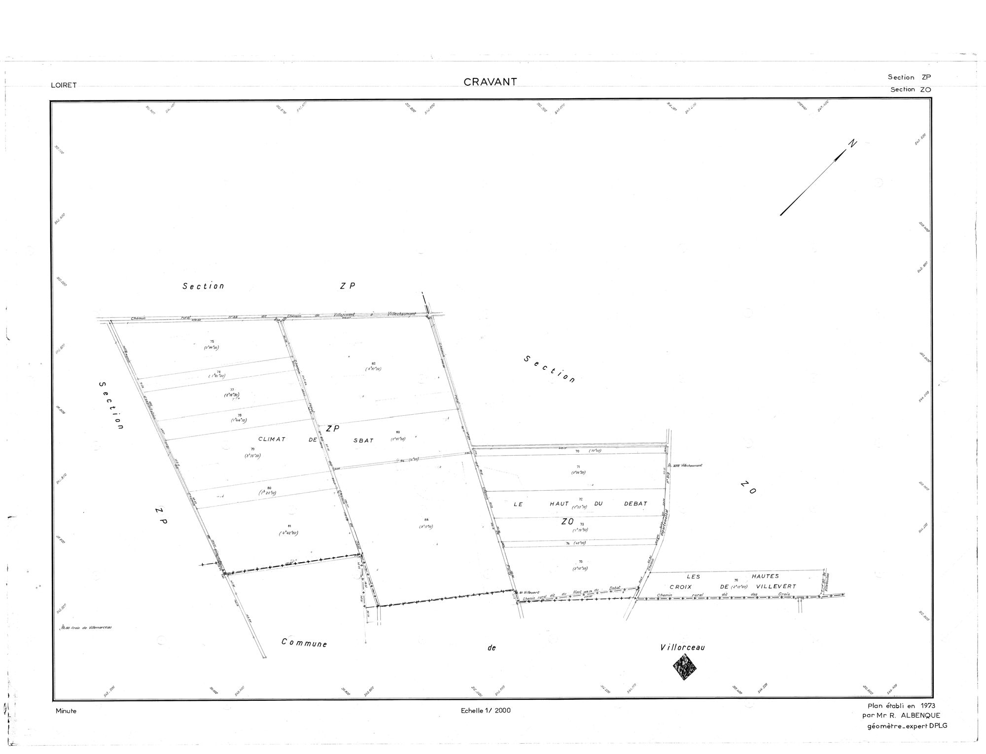 Cravant - Sections