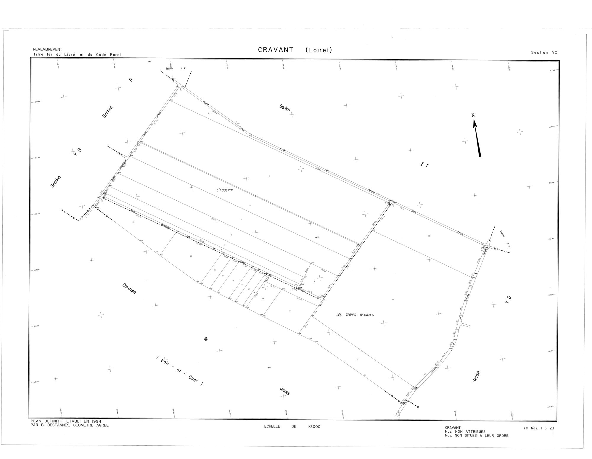 Cravant - Sections