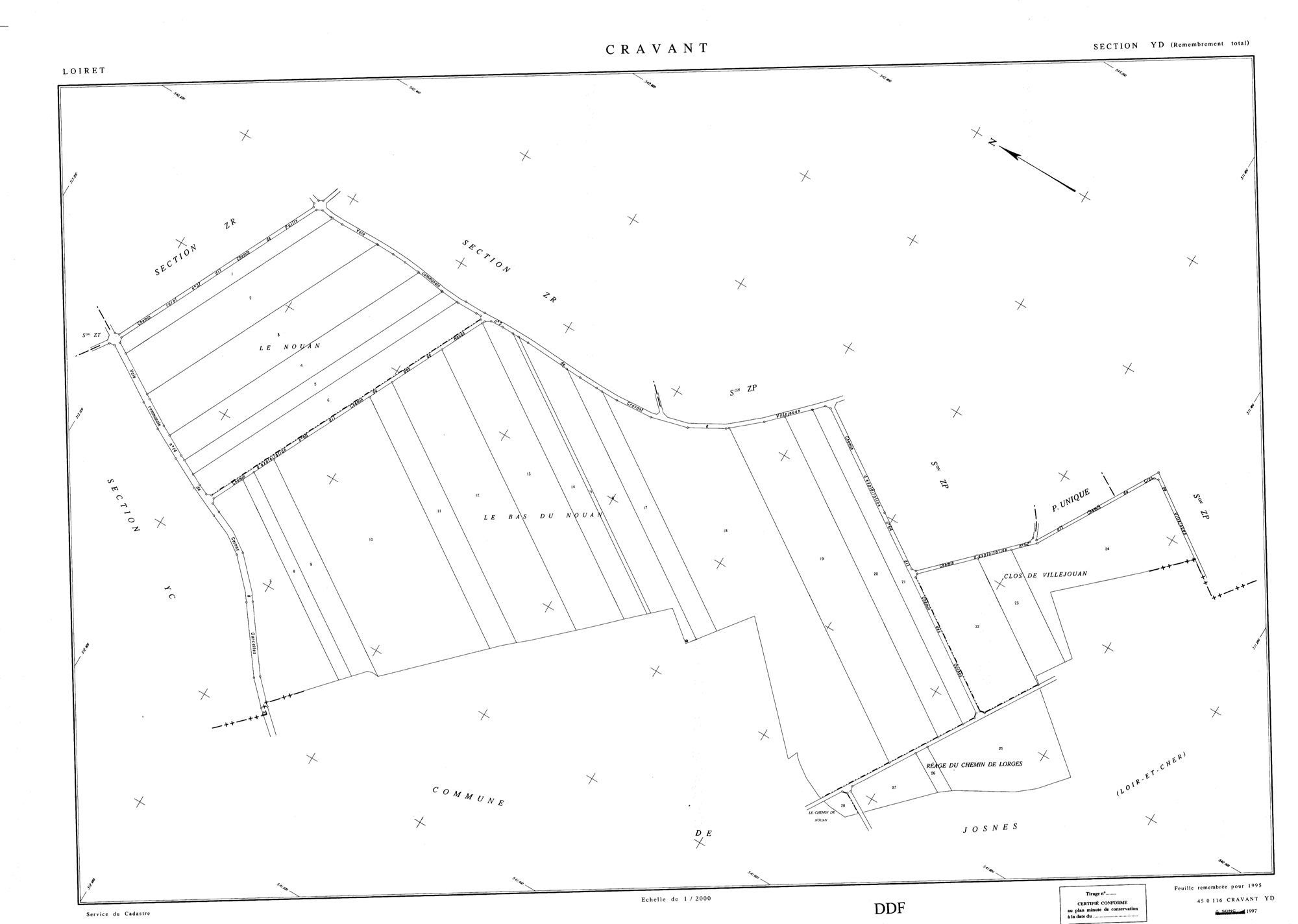 Cravant - Sections