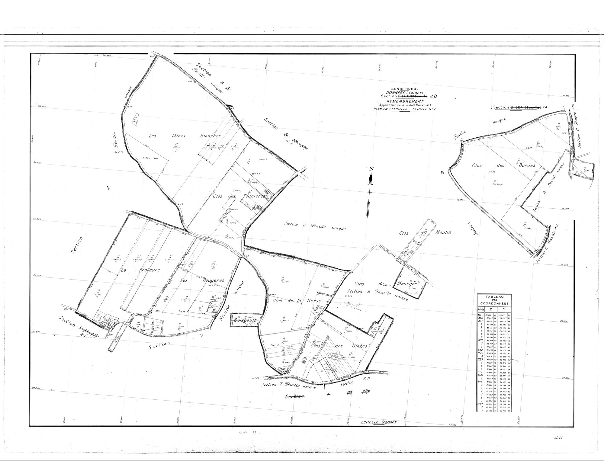 Donnery - Sections