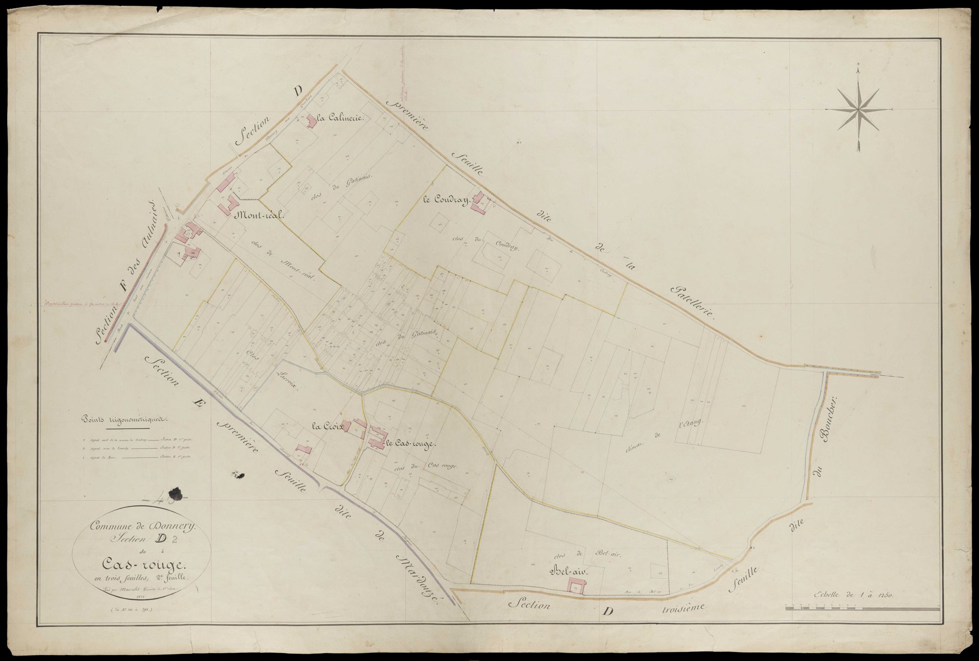 Donnery - Sections