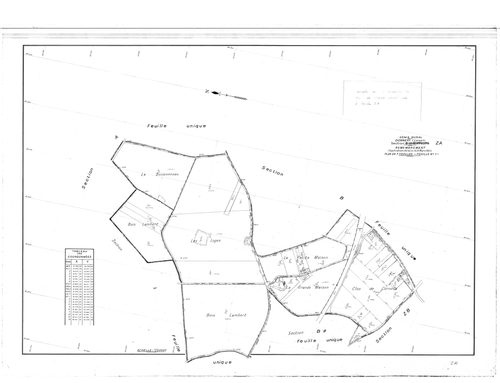 Donnery - Sections