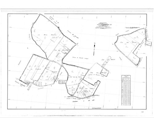 Donnery - Sections