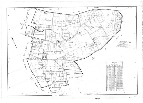 Donnery - Sections