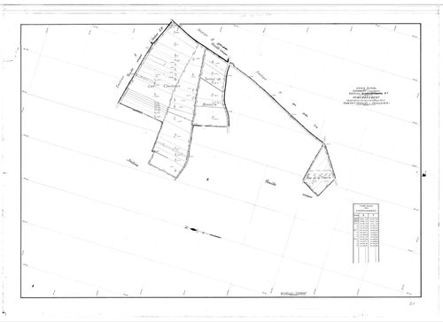 Donnery - Sections