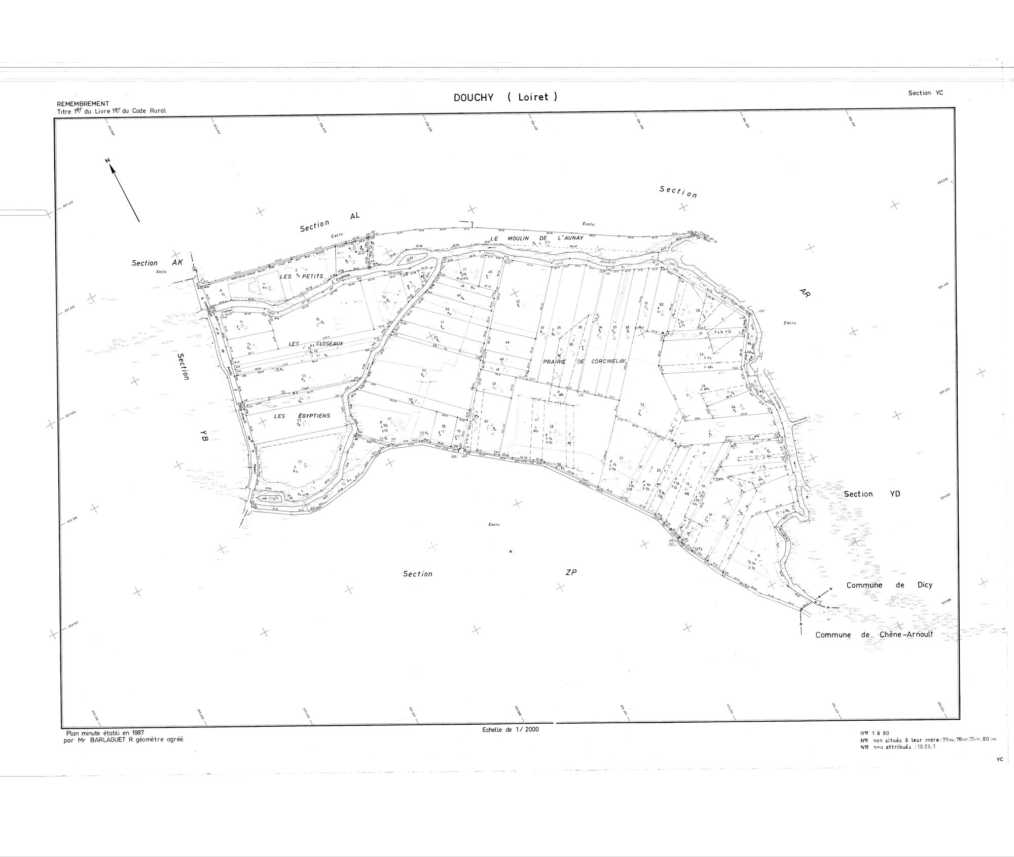 Douchy - Sections