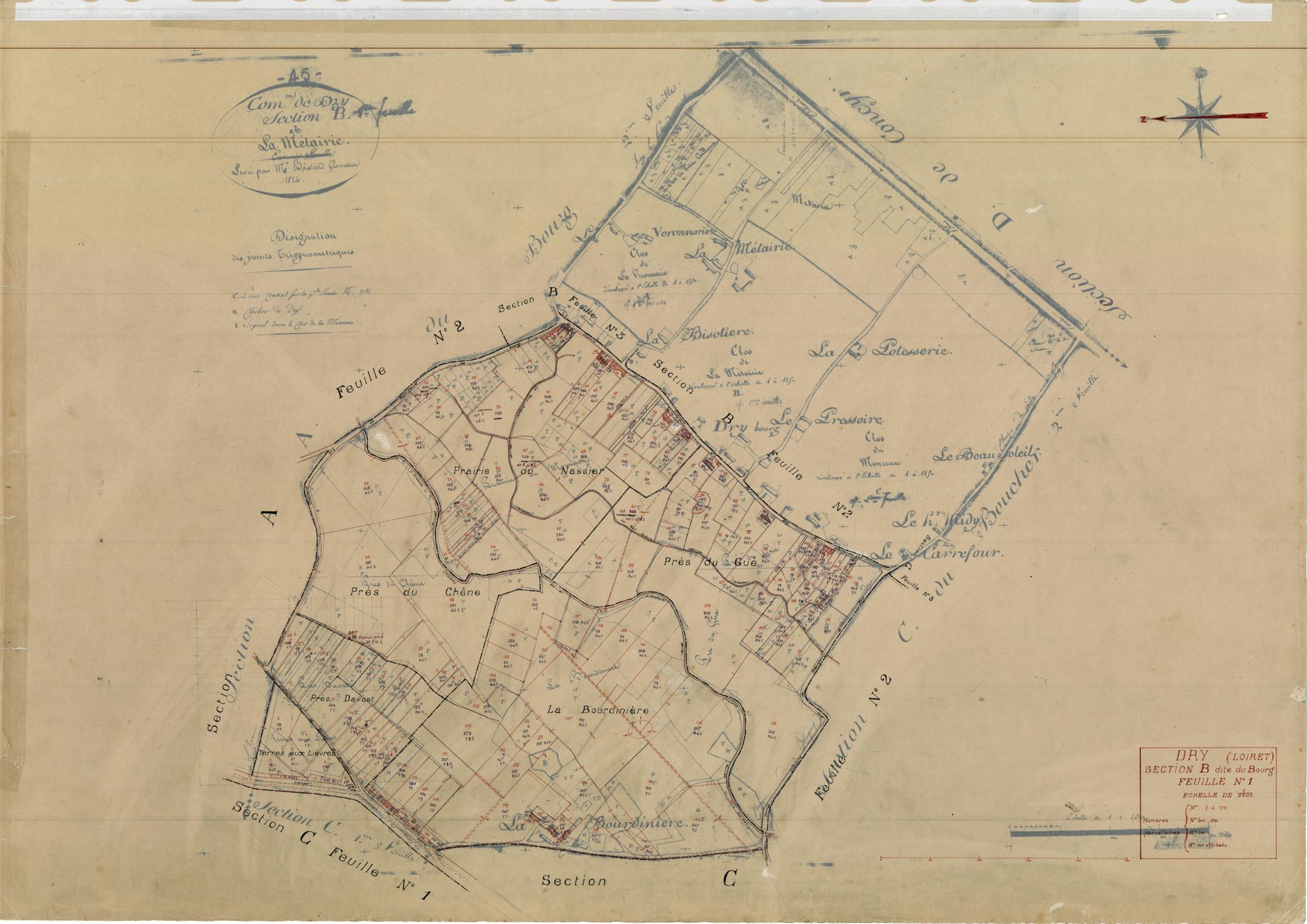 Dry - Sections