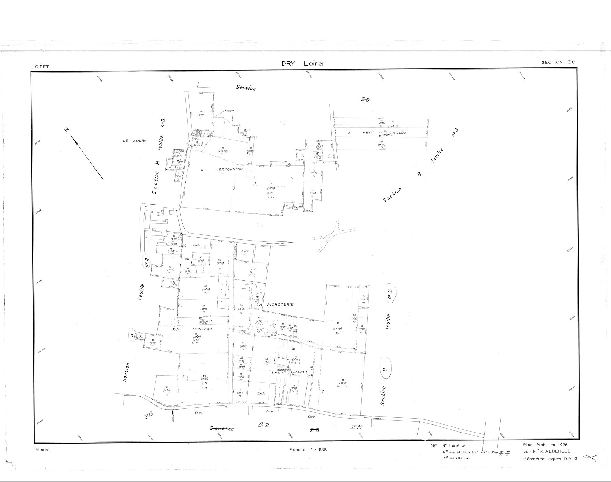 Dry - Sections