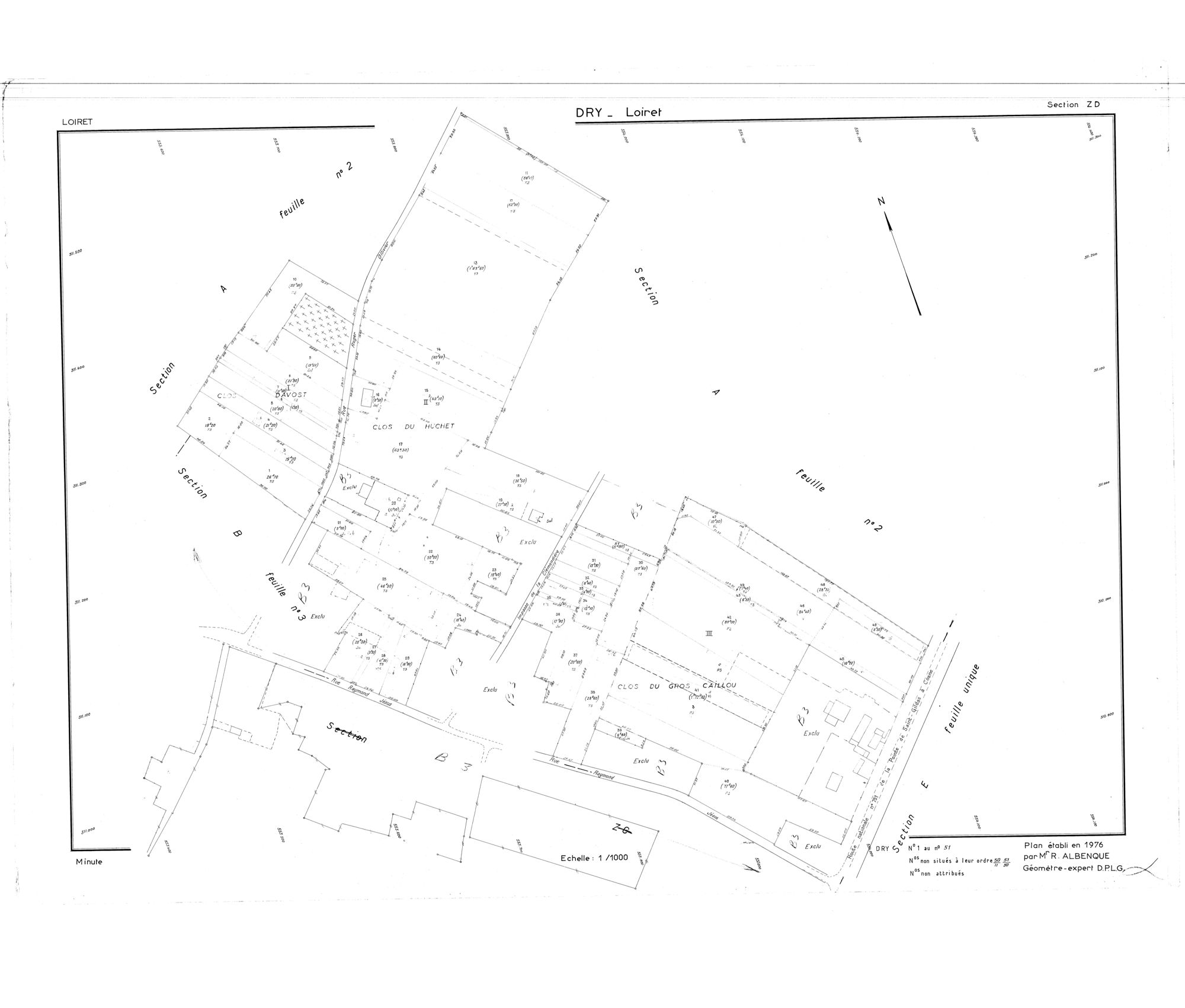 Dry - Sections