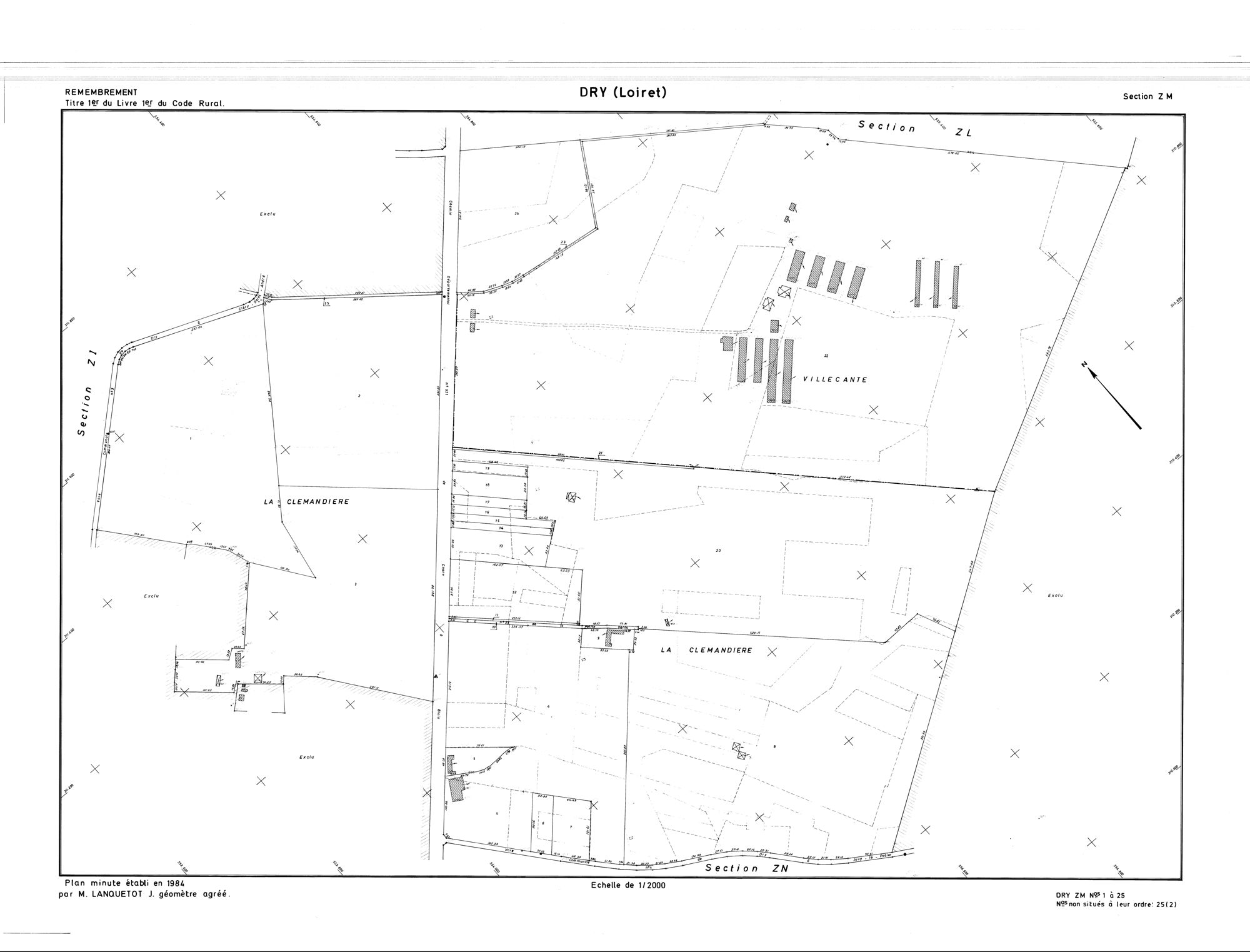 Dry - Sections