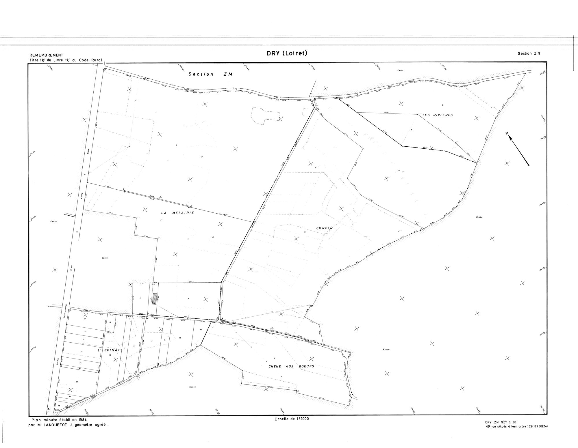 Dry - Sections