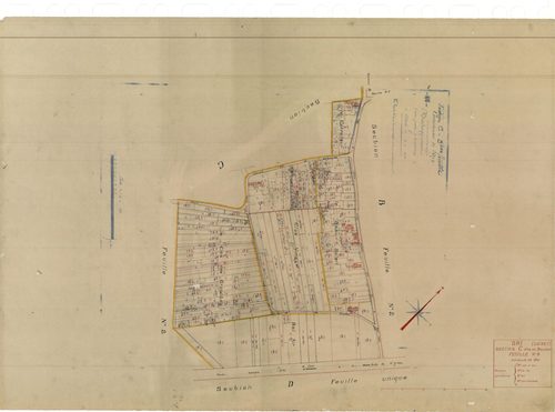 Dry - Sections