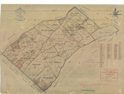 Dry - Sections